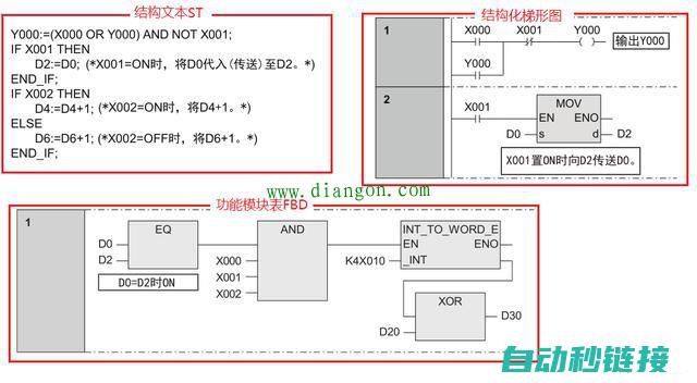 三菱PLC编程应用实战解析 (三菱plc编程软件下载)