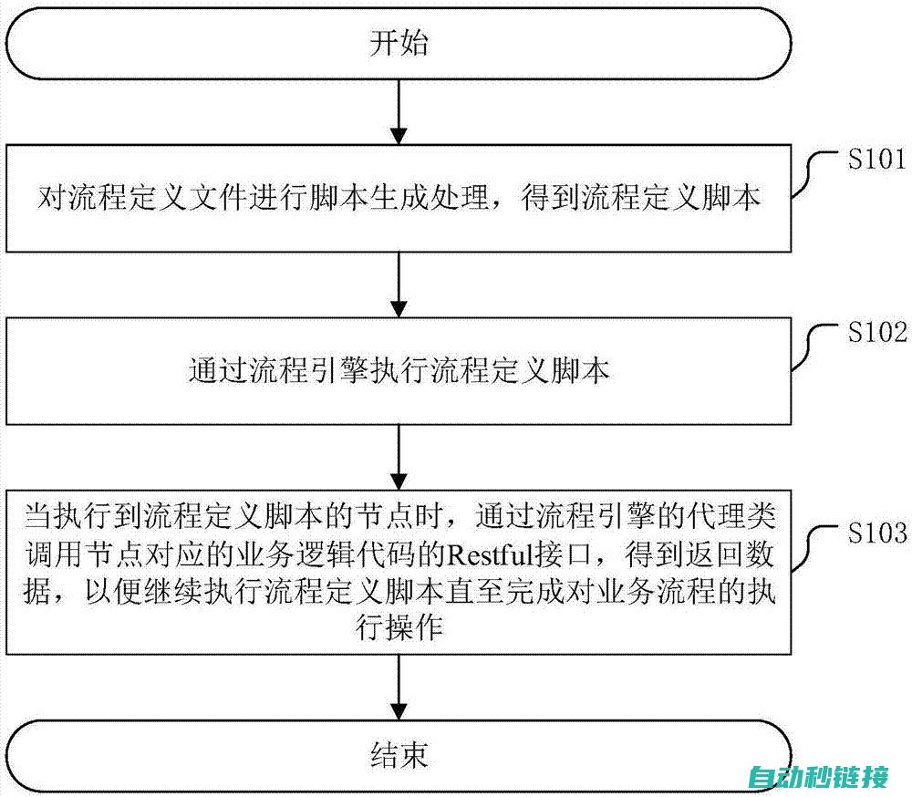 操作流程介绍 (和平精英账号怎么注销 注销操作流程介绍)