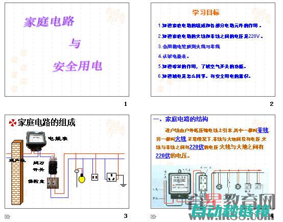 家庭电路结构与布局要点 (家庭电路结构图)