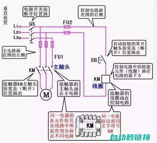 电工基本常识介绍 (电工基本常识与操作)