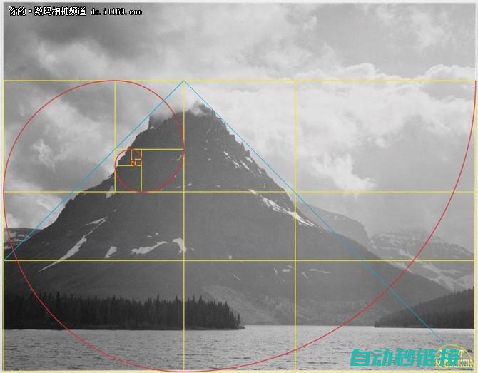 标签进行分割： 《关于RSlogix5000程序备件替换指南》(标签进行分割怎么弄)