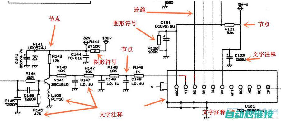 安全操作无忧